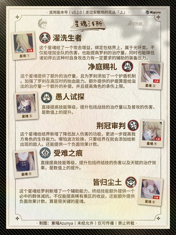 崩坏：星穹铁道,罗刹,配队,星穹铁道