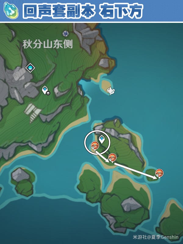 原神,原神,V5.6,原海异种,原神