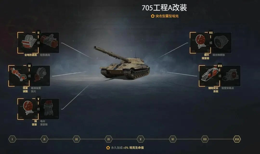 坦克世界,坦克世界