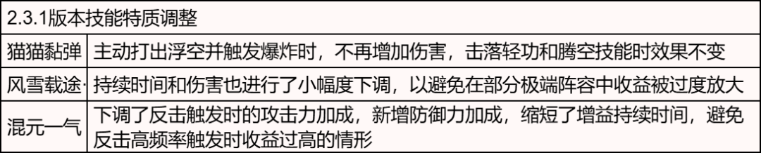 逆水寒手游,逆水寒