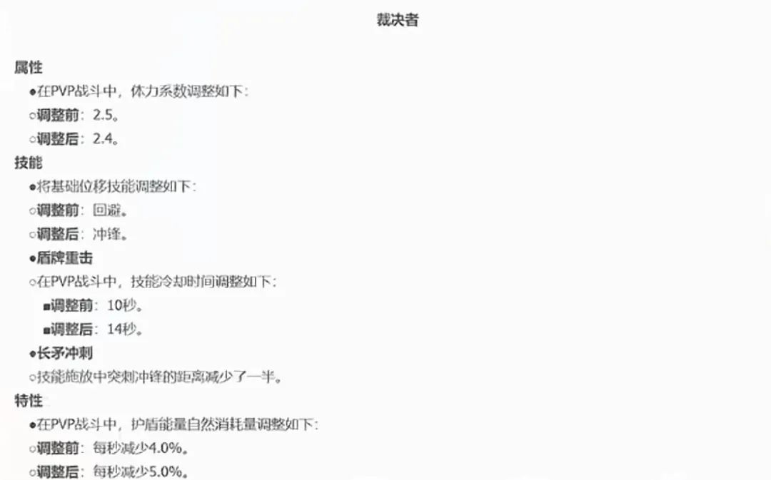 命运方舟,命运方舟