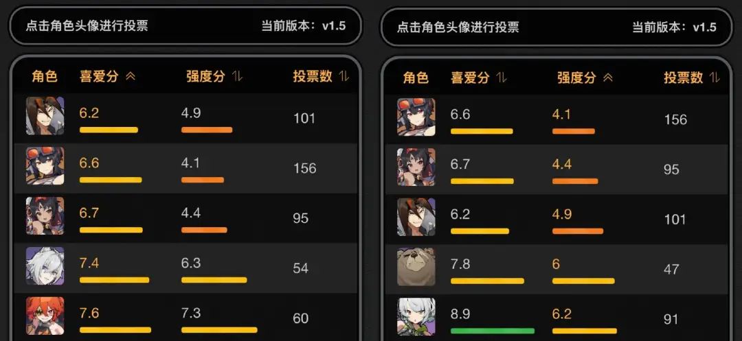 绝区零,绝区零
