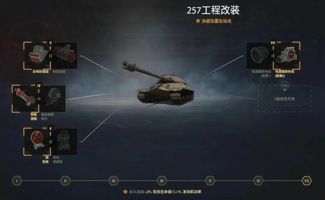 坦克世界,坦克世界