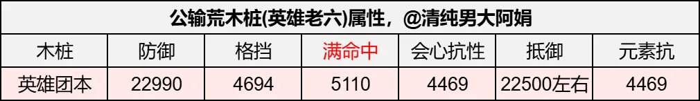 逆水寒手游,逆水寒