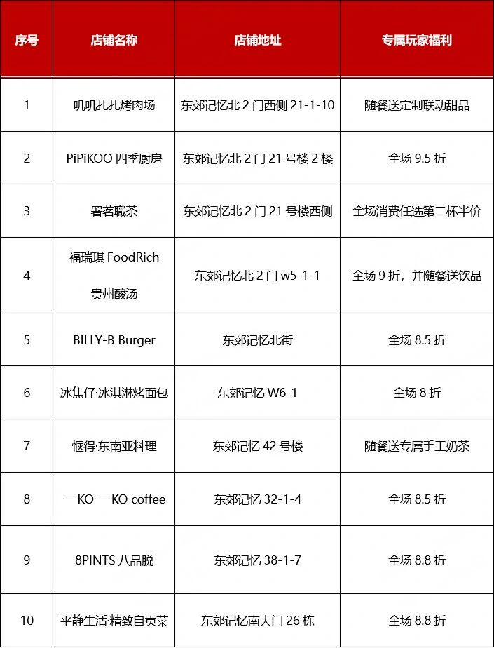 游戏,坦克世界