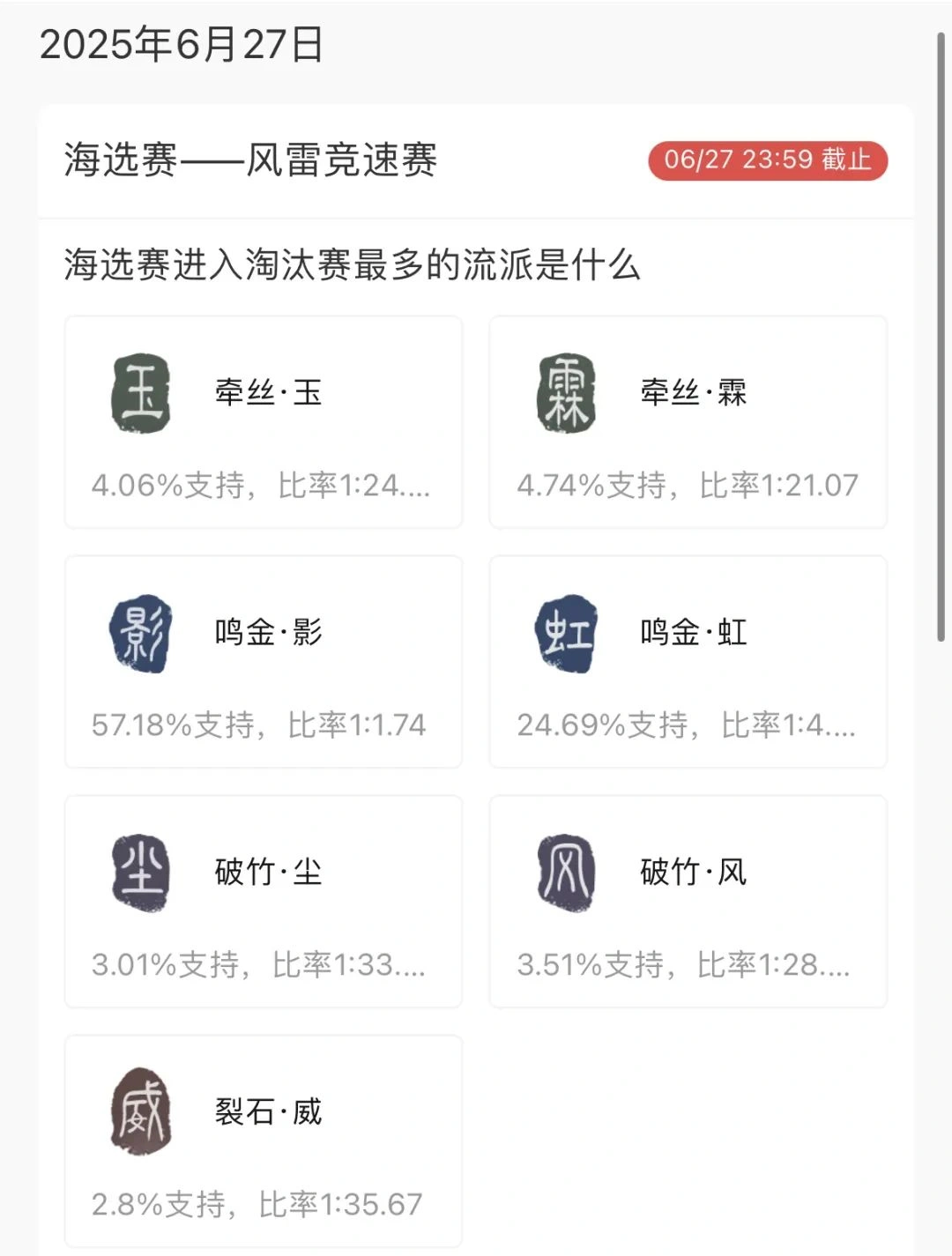 燕云十六声,鹅滴神杯,电竞赛事,燕云十六声