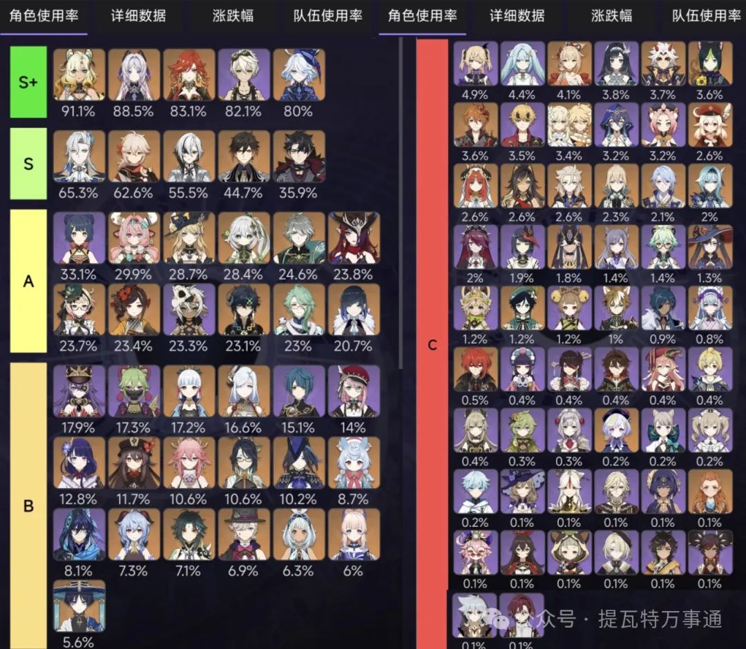原神,原神