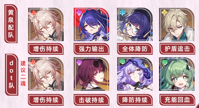 崩坏：星穹铁道,V3.2,椒丘,星穹铁道