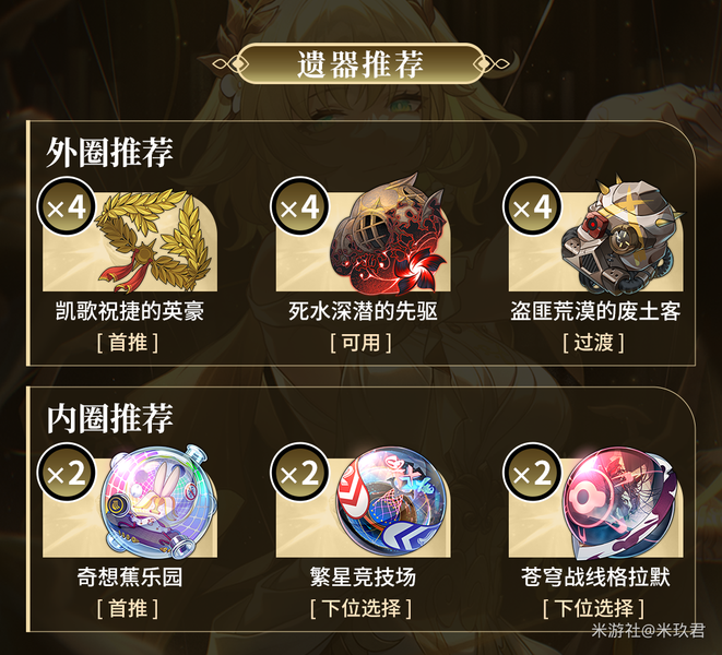 崩坏：星穹铁道,星穹铁道