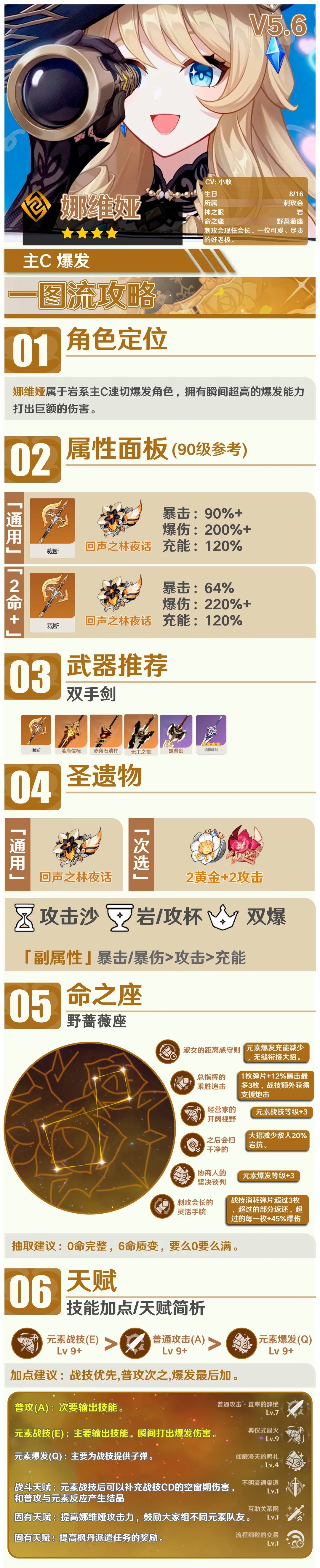 原神,原神