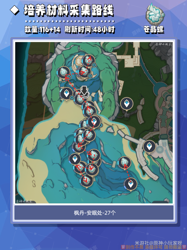 原神,原神,V5.6,爱可菲,原神