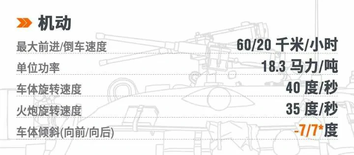 坦克世界,坦克世界