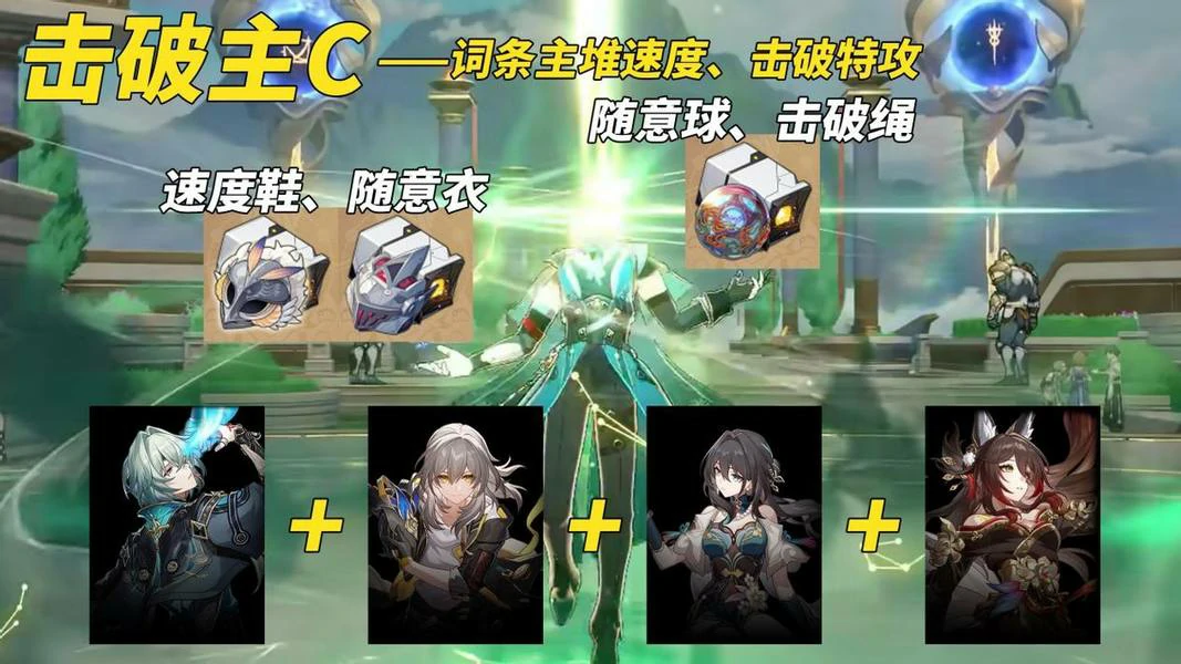原神,崩坏：星穹铁道,养成,遗器,星穹铁道