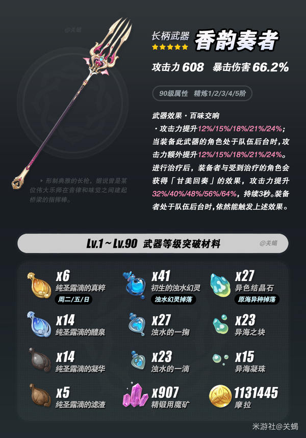 原神,原神,爱可菲,香韵奏者,原神