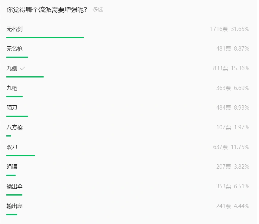 燕云十六声,燕云十六声