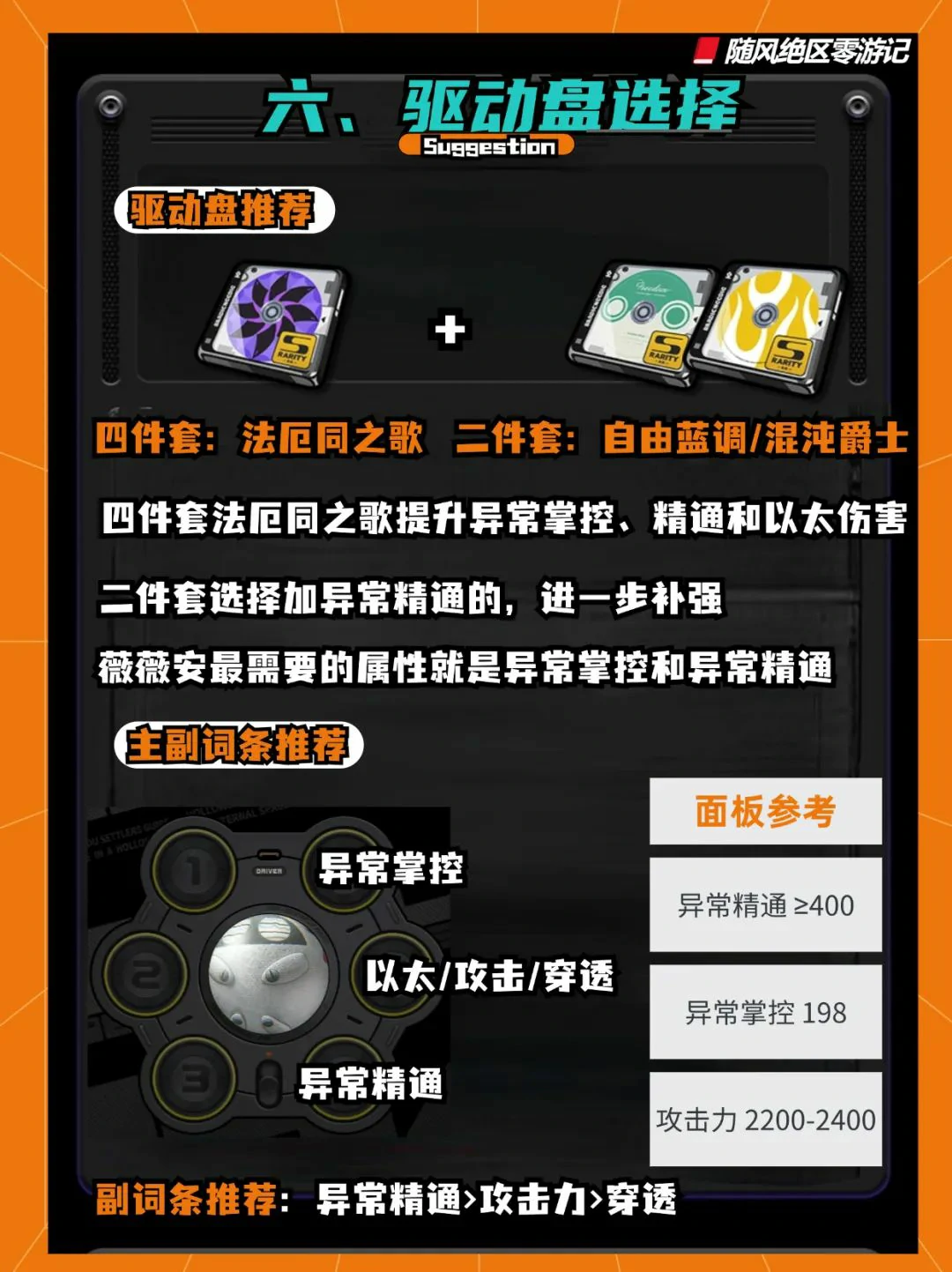 崩坏：星穹铁道,绝区零