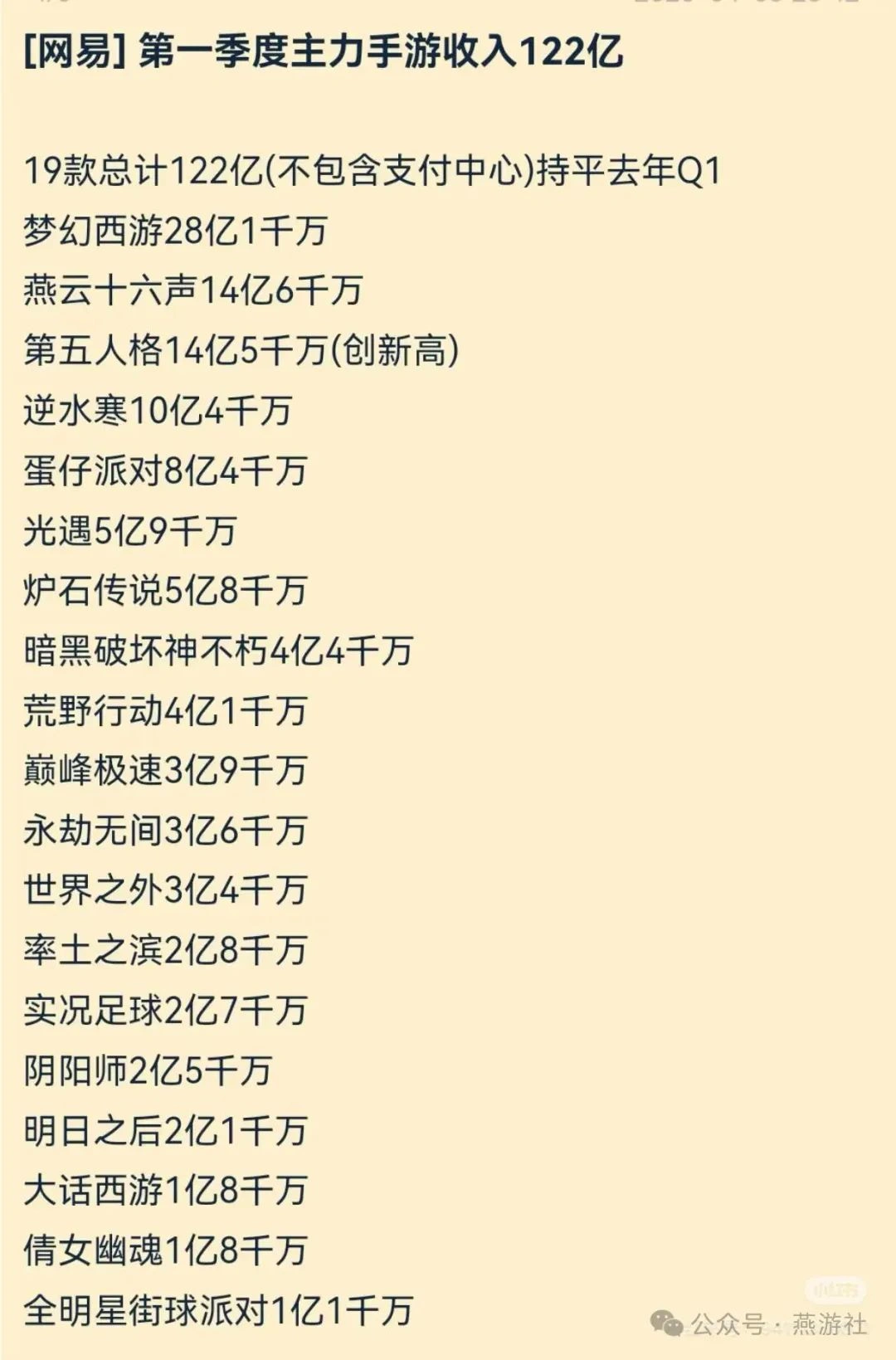 燕云十六声,流水,逆水寒,逆水寒,燕云十六声