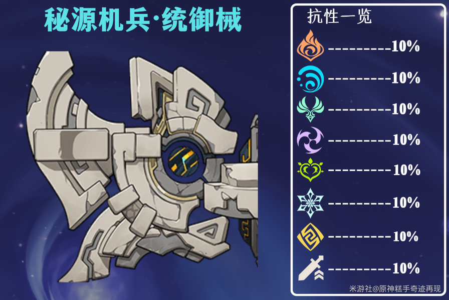 原神,原神,5.6版本,秘源机兵,原神