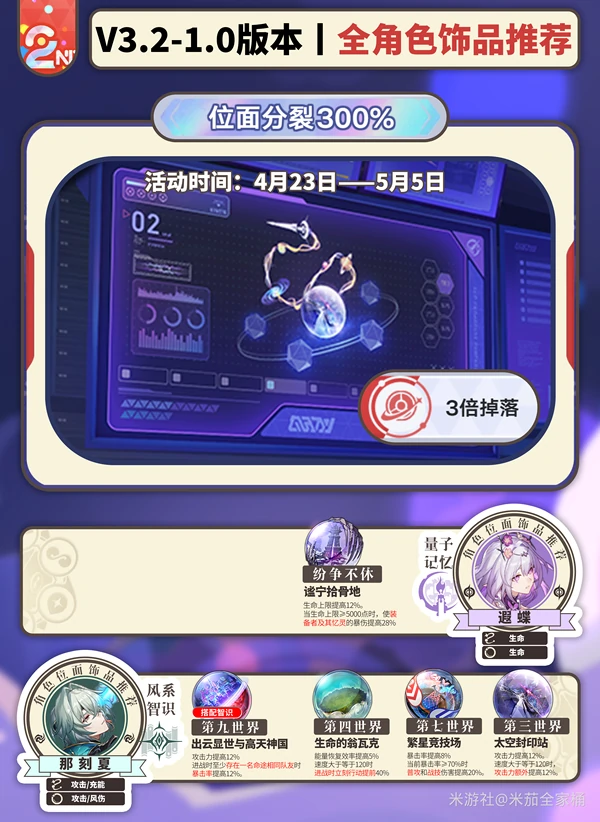 崩坏：星穹铁道,崩坏：星穹铁道,V3.2攻略,位面分裂,星穹铁道