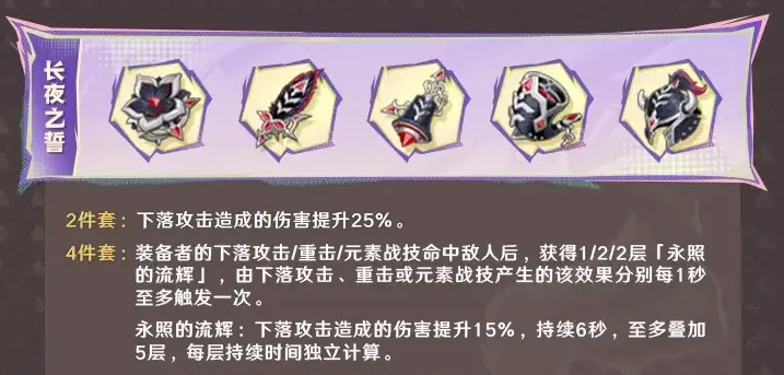 原神,圣遗物,丝柯克,原神