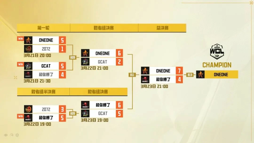 坦克世界,坦克世界