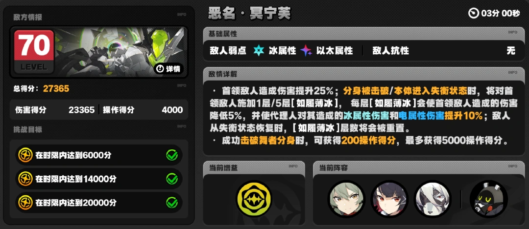 绝区零,绝区零