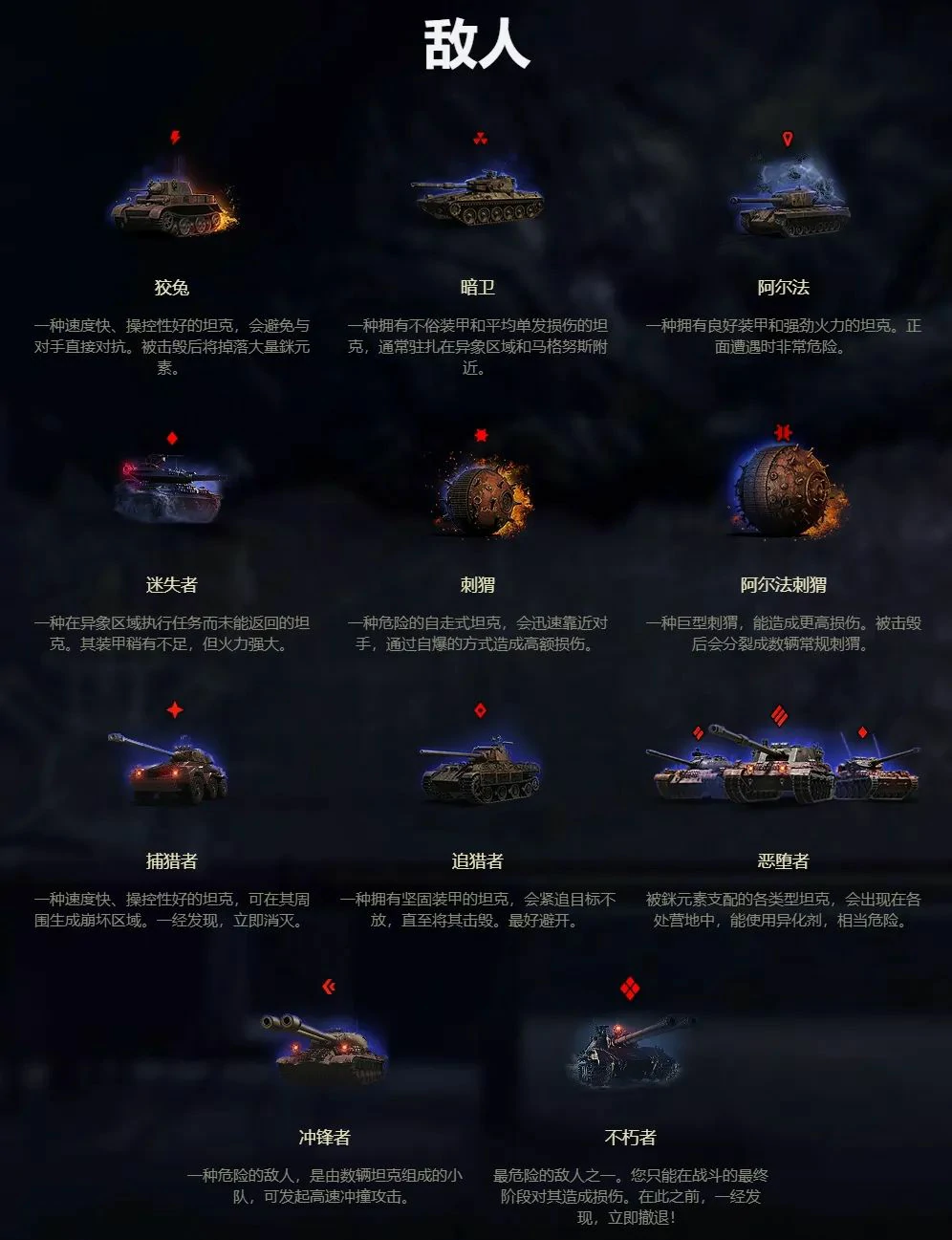 综合资讯,坦克世界