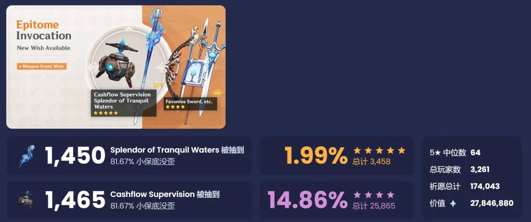原神,水神,莱欧,原神