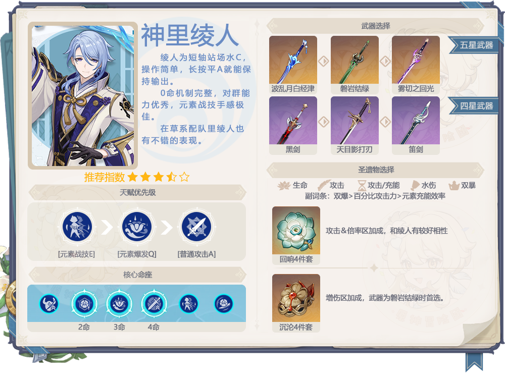 原神,原神