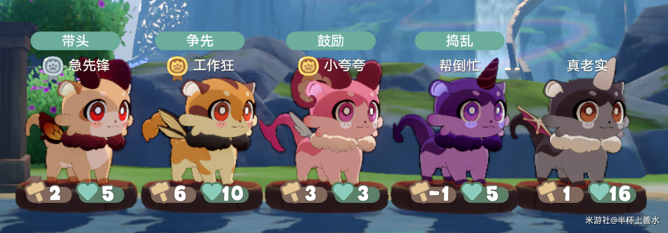 崩坏：星穹铁道,星穹铁道