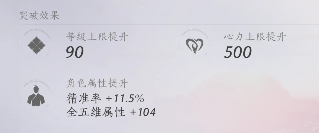 燕云十六声,燕云十六声