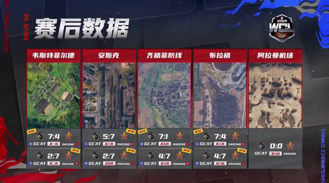 坦克世界,坦克世界