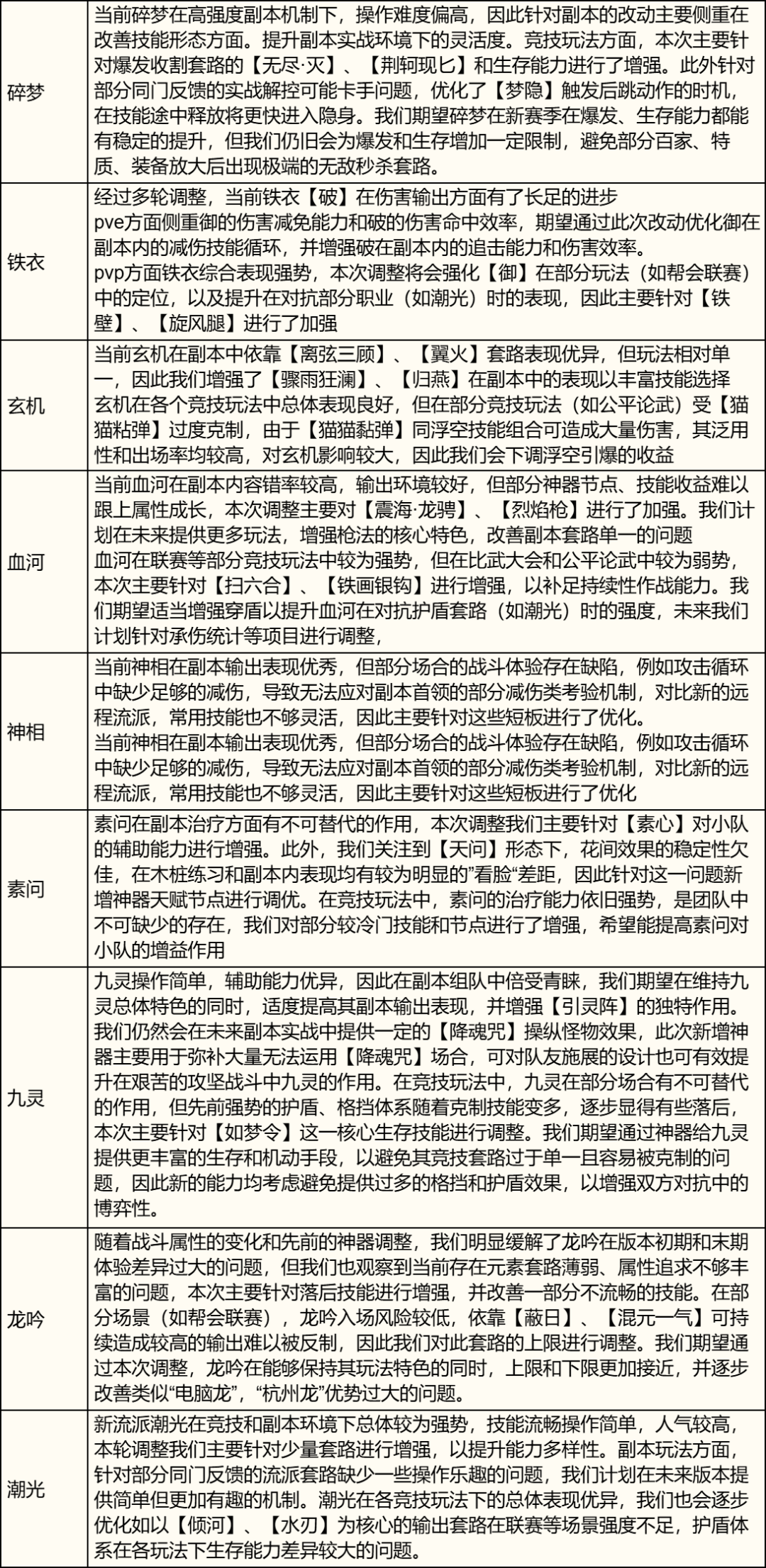 逆水寒手游,逆水寒