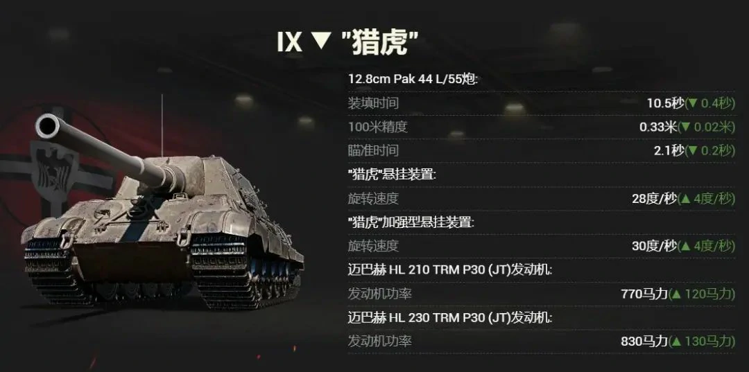 坦克世界,坦克世界,重坦,D系,坦克世界