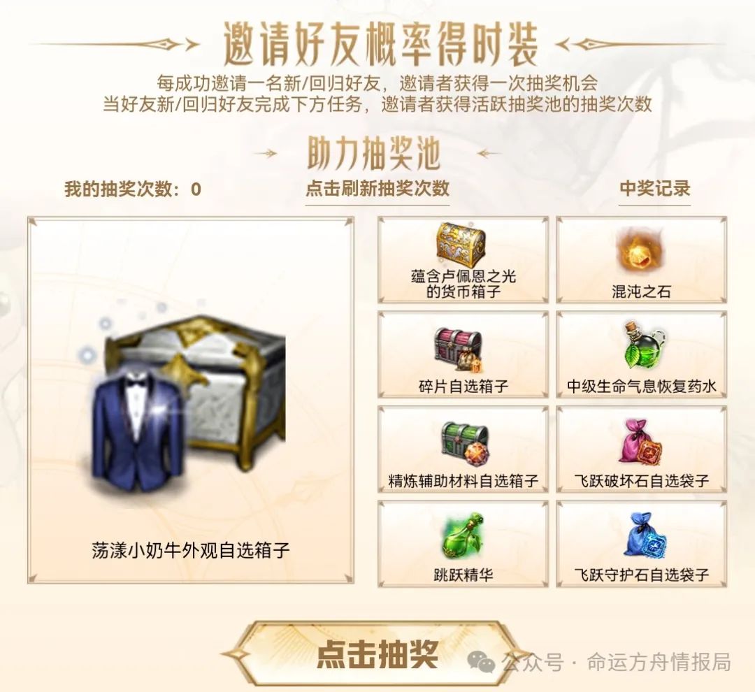 命运方舟,命运方舟
