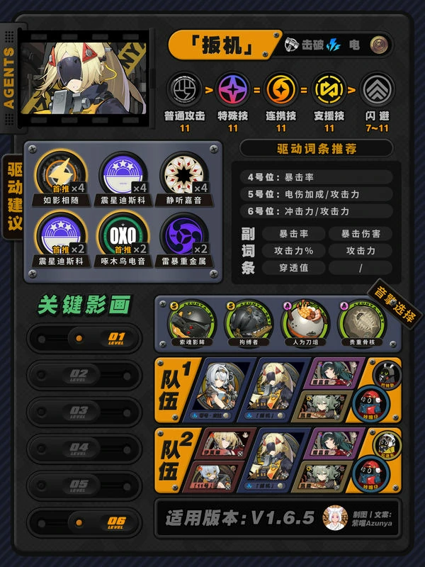 绝区零,角色培养,配队,绝区零