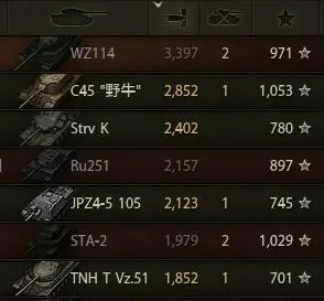 坦克世界,坦克世界