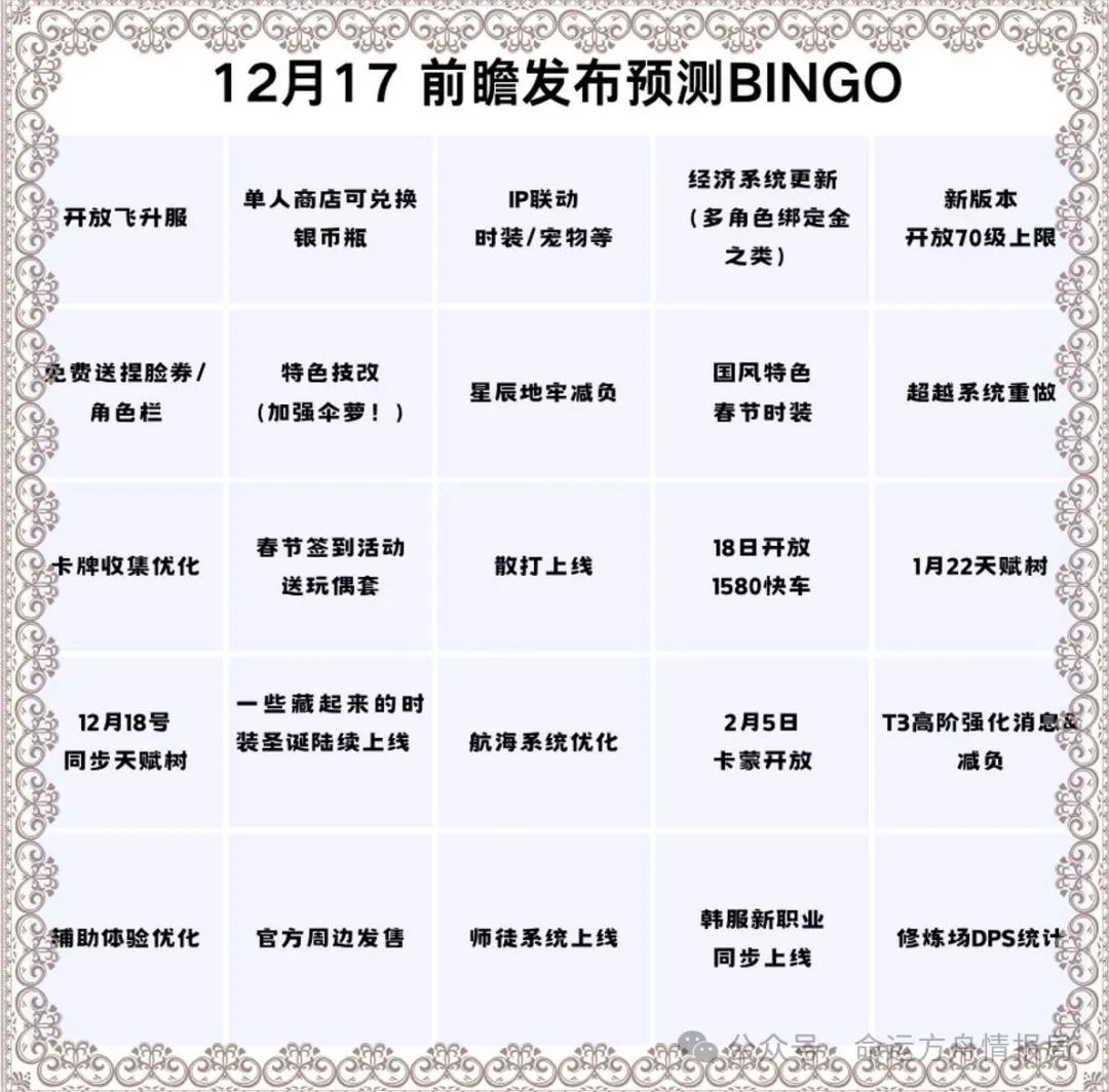 命运方舟,命运方舟