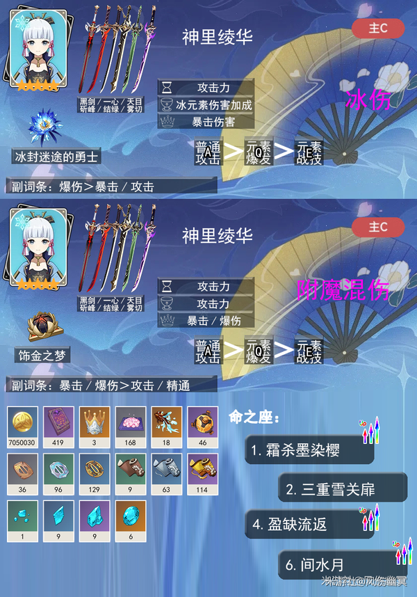 原神,原神,V5.6,神里绫华,原神