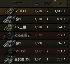 坦克世界,车长,差评,坦克世界