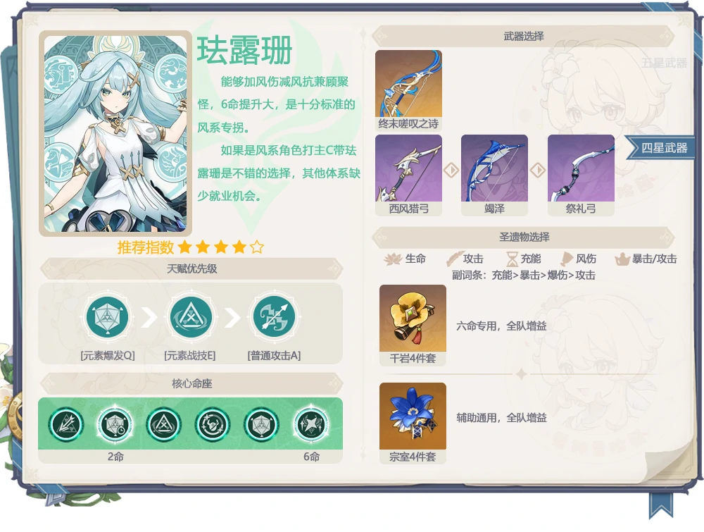 原神,卡池,角色池,原神