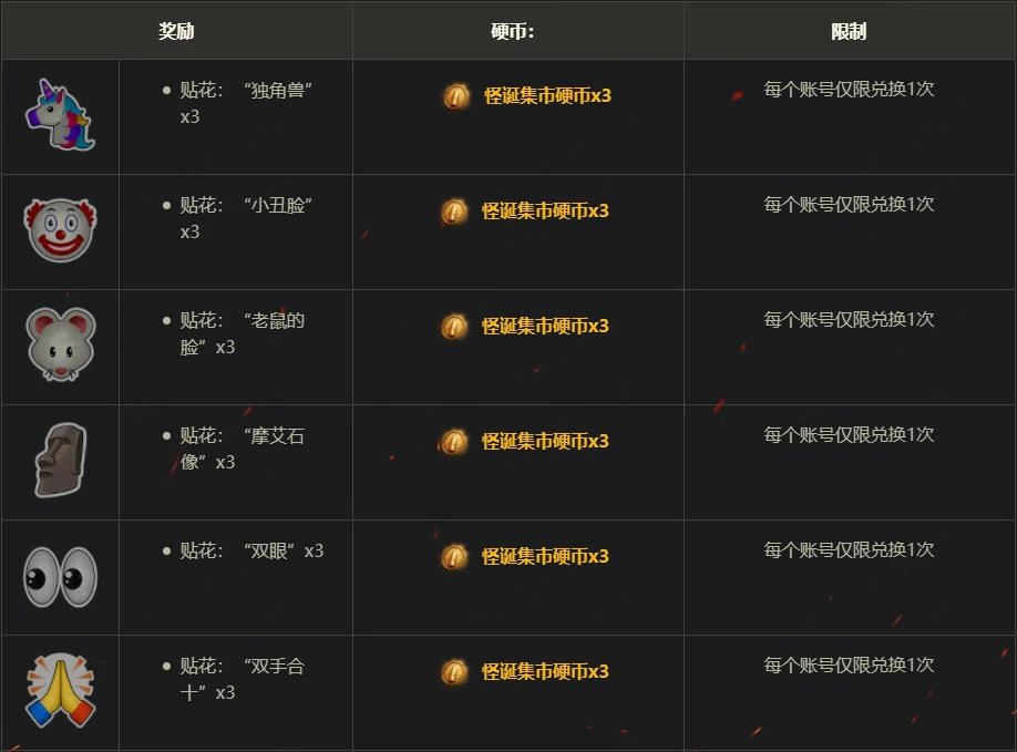 世界,降临,特惠,坦克,坦克世界
