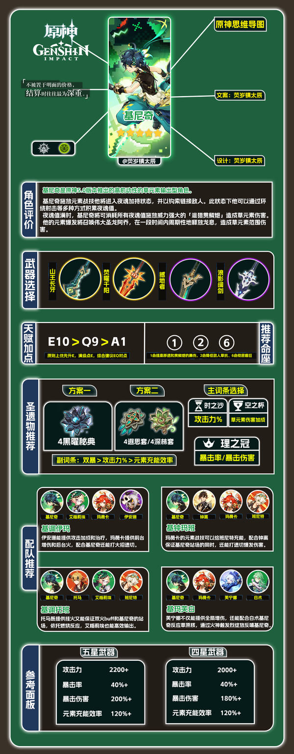 原神,原神,基尼奇,攻略,原神