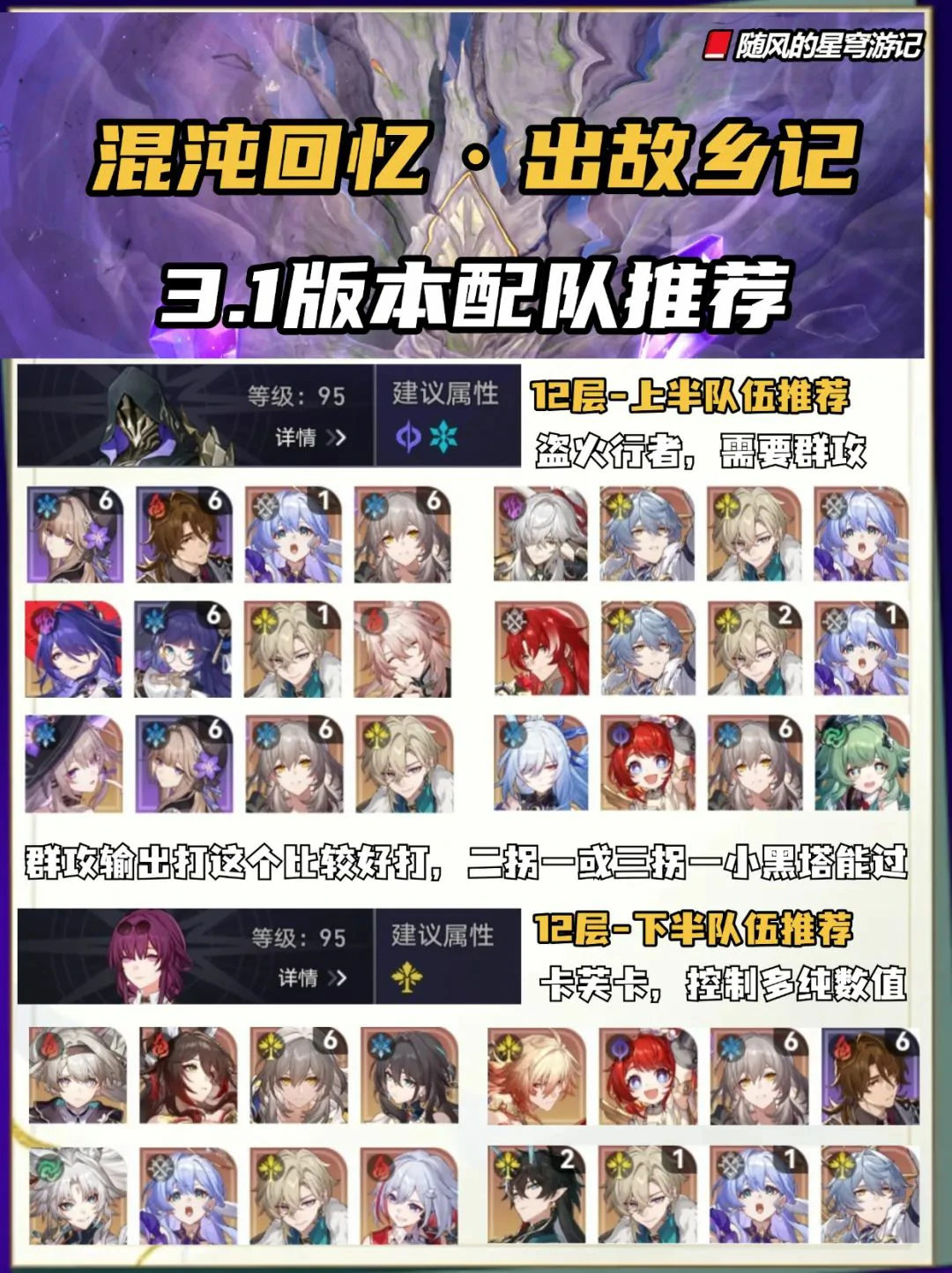 崩坏：星穹铁道,混沌攻略,小黑塔,星穹铁道