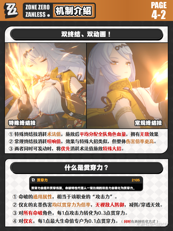 原神,绝区零,仪玄,养成分析,绝区零