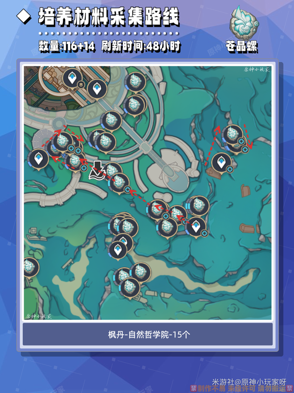 原神,原神,V5.6,爱可菲,原神