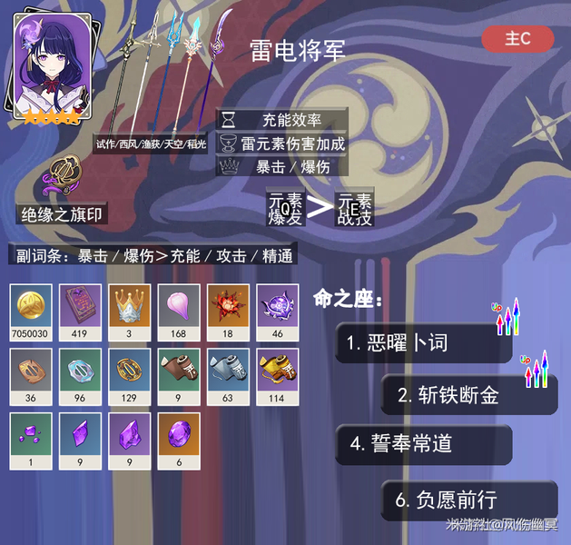 原神,原神,雷电将军,攻略,原神