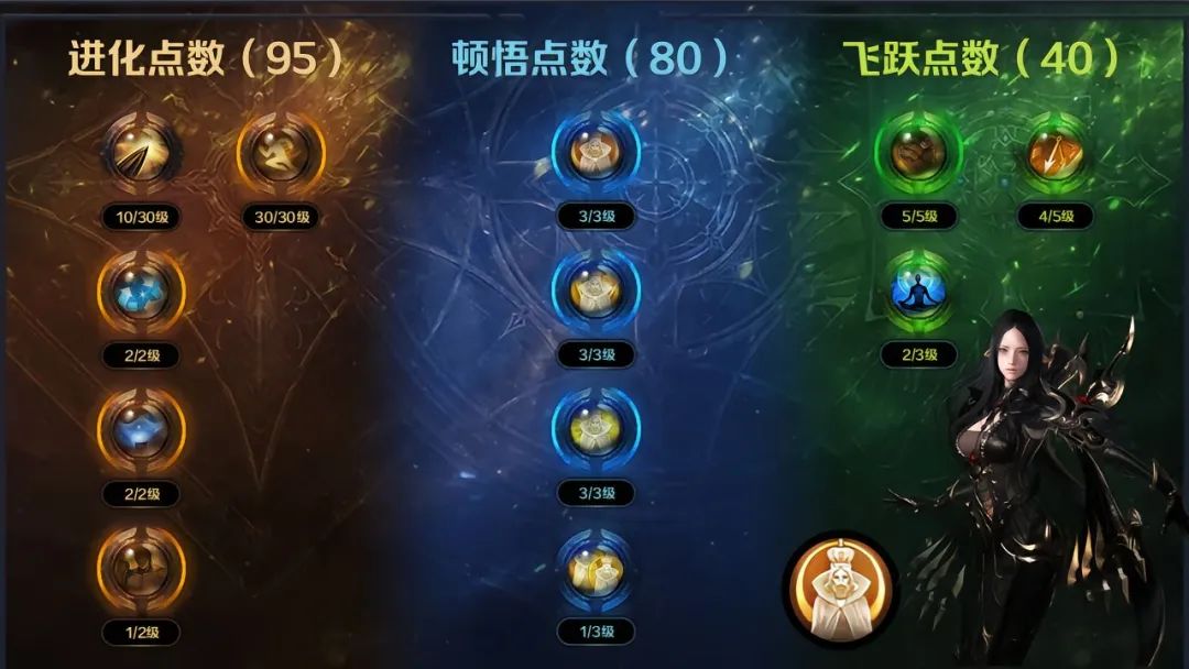 命运方舟,命运方舟
