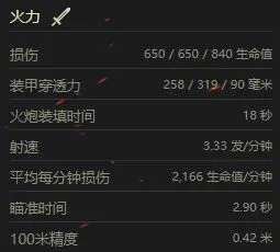 坦克世界,坦克世界