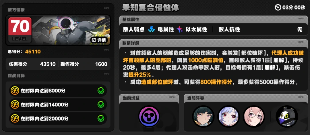 绝区零,绝区零